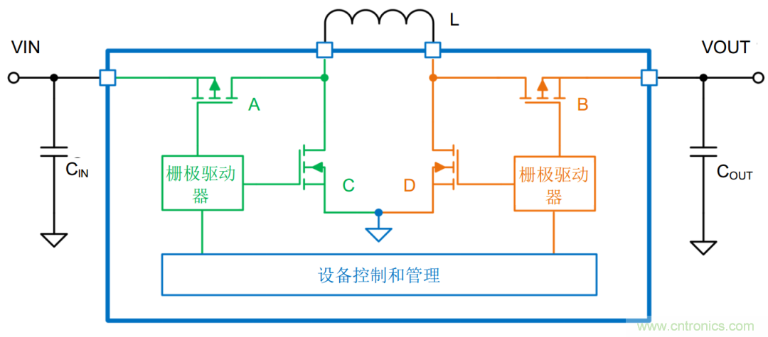 降壓-升壓轉換器能否成為任何DC/DC電壓轉換的通用工具？