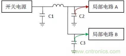 如何使用電源設計中的電容：鋁電解電容/瓷片電容/鉭電容？