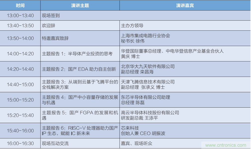 匯集電子信息產(chǎn)業(yè)發(fā)展熱點(diǎn)，第94屆中國電子展盛大開幕