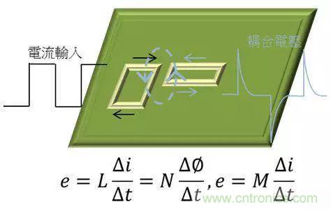 老工程師多年經(jīng)驗(yàn)總結(jié)，開關(guān)電源傳導(dǎo)EMI太重要了！