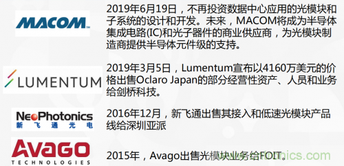 5G時代下，射頻器件、光模塊、PCB等電子元器件產(chǎn)業(yè)面臨的機(jī)遇與挑戰(zhàn)?