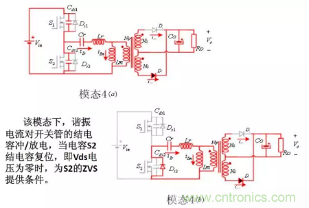 很完整的LLC原理講解，電源工程師收藏有用！?