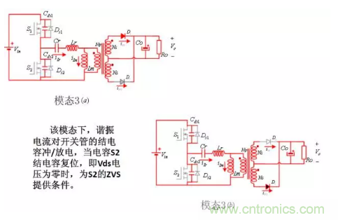 很完整的LLC原理講解，電源工程師收藏有用！?