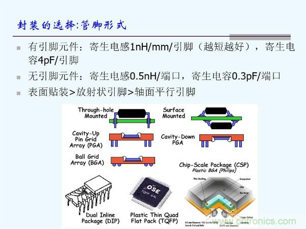 元器件應(yīng)用可靠性如何保證，都要學(xué)習(xí)航天經(jīng)驗(yàn)嗎？