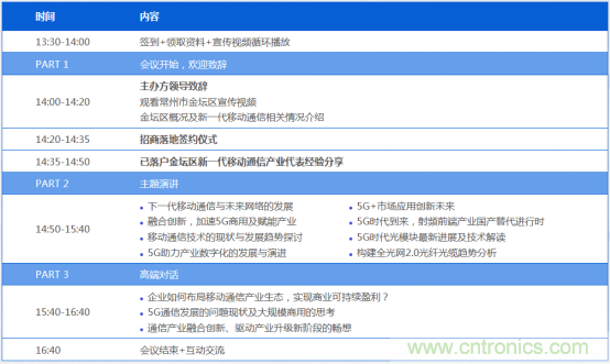 5G應(yīng)用即將到來(lái) 我們?cè)撊绾螕肀磥?lái)？