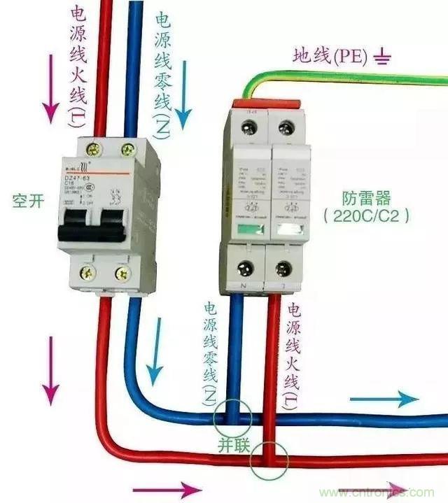 一文說透浪涌保護器