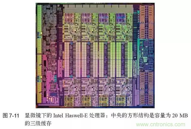 終于找到了一篇文章！通俗地講解計(jì)算機(jī)工作原理