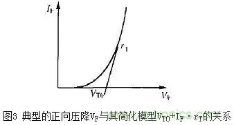 二極管的電容效應(yīng)、等效電路及開關(guān)特性