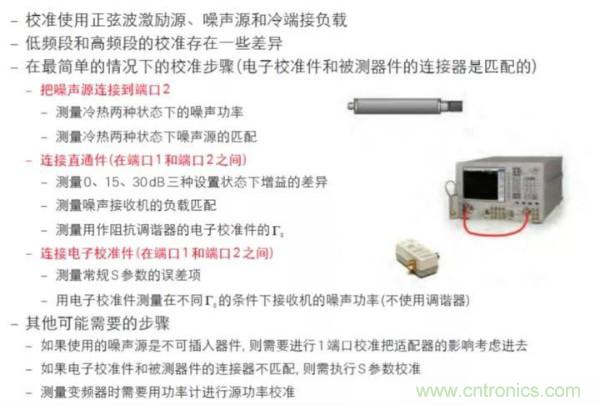 如何使用網(wǎng)絡(luò)分析儀精確地測(cè)量噪聲系數(shù)