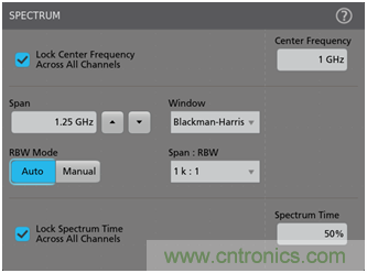 【基礎(chǔ)篇】示波器上的頻域分析利器 ，Spectrum View測(cè)試分析