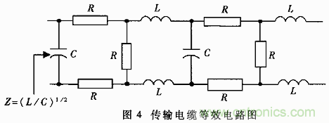 UART、RS-232、RS-422、RS-485之間有什么區(qū)別？