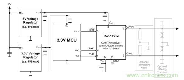 電動車新國標如何應對？TI 來提供BMS解決方案！