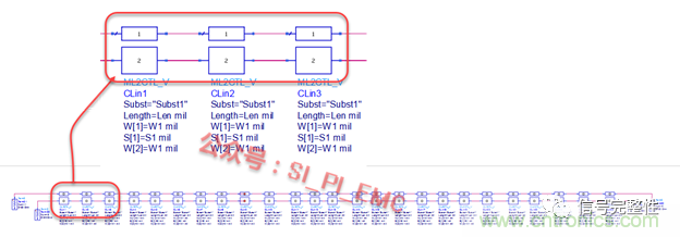 高速PCB設(shè)計時，保護(hù)地線要還是不要？