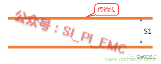 高速PCB設(shè)計時，保護(hù)地線要還是不要？