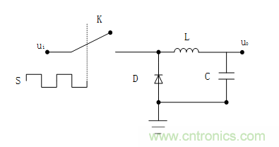 DIY一個(gè)數(shù)控開關(guān)電源，你需要掌握這些知識(shí)