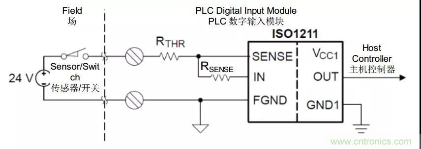 電容隔離如何解決交流電機驅動中的關鍵挑戰(zhàn)