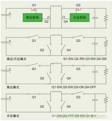 降壓、升壓、LDO，這么多電源拓?fù)湓撊绾芜x？