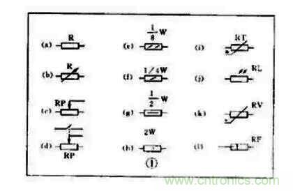 【收藏】電路圖符號(hào)超強(qiáng)科普，讓你輕松看懂電路圖
