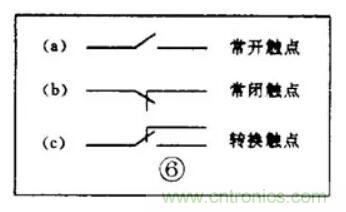 【收藏】電路圖符號(hào)超強(qiáng)科普，讓你輕松看懂電路圖