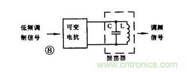 【收藏】電路圖符號(hào)超強(qiáng)科普，讓你輕松看懂電路圖