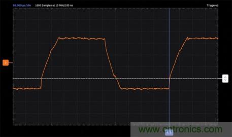 介紹一種有源電路---運算放大器