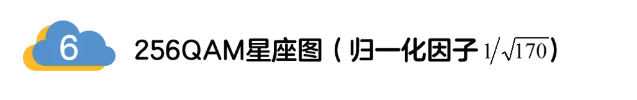 5G調(diào)制怎么實現(xiàn)的？原來通信搞到最后，都是數(shù)學!