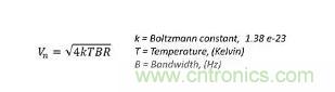 基礎(chǔ)知識 | 什么是電阻的固有噪聲？