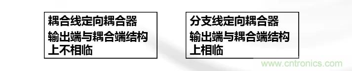 干貨收藏！常用天線、無源器件介紹