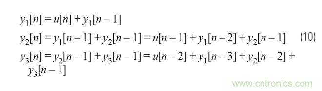 針對(duì)同步優(yōu)化的新型sinc濾波器結(jié)構(gòu)，你了解了嗎？