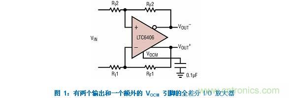 差分 I/O 放大器在一個(gè)單端應(yīng)用中該如何使用？又會(huì)發(fā)生怎樣的效果？