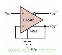 差分 I/O 放大器在一個(gè)單端應(yīng)用中該如何使用？又會(huì)發(fā)生怎樣的效果？