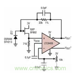 差分 I/O 放大器在一個(gè)單端應(yīng)用中該如何使用？又會(huì)發(fā)生怎樣的效果？