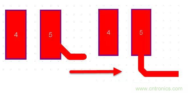 不得不看，PCB設(shè)計(jì)中那些常見(jiàn)的出線規(guī)范要求