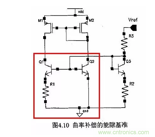 一文了解IC內(nèi)部結(jié)構(gòu)?。ǜ綀D剖析開關(guān)電源IC）