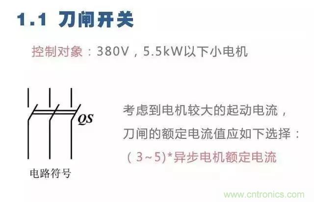 二次回路圖都懂了嗎？3分鐘幫你搞清楚！