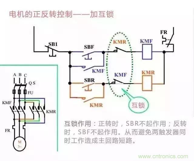 二次回路圖都懂了嗎？3分鐘幫你搞清楚！