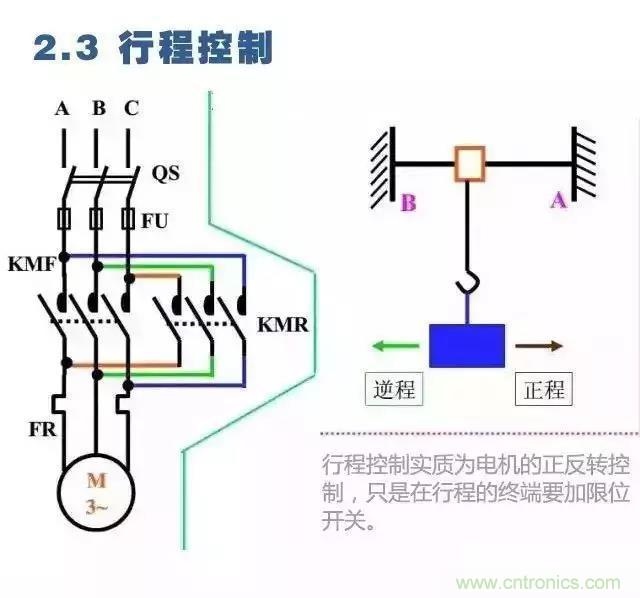 二次回路圖都懂了嗎？3分鐘幫你搞清楚！