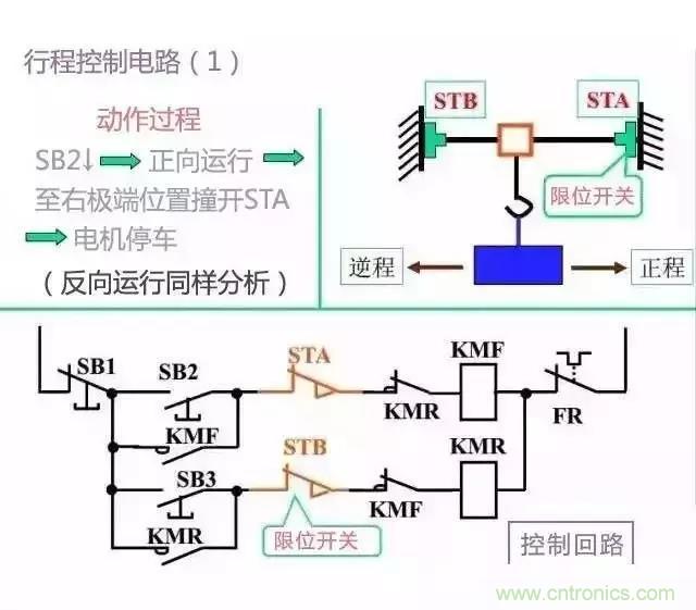 二次回路圖都懂了嗎？3分鐘幫你搞清楚！