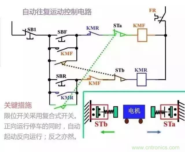 二次回路圖都懂了嗎？3分鐘幫你搞清楚！