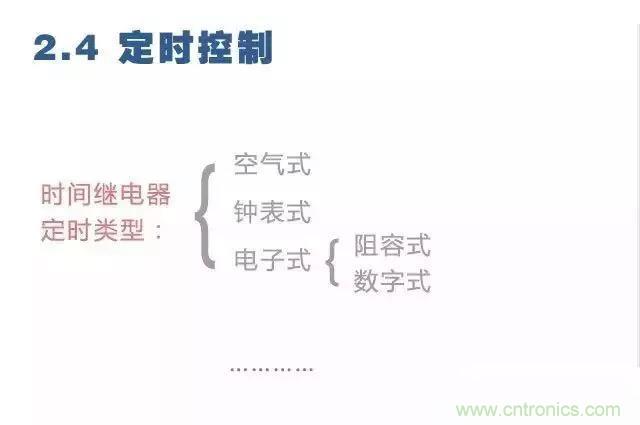 二次回路圖都懂了嗎？3分鐘幫你搞清楚！