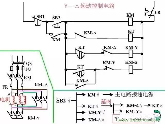 二次回路圖都懂了嗎？3分鐘幫你搞清楚！