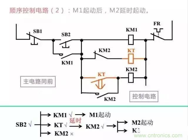 二次回路圖都懂了嗎？3分鐘幫你搞清楚！