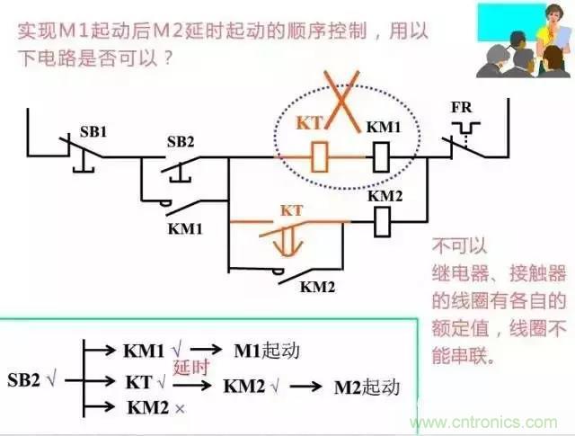 二次回路圖都懂了嗎？3分鐘幫你搞清楚！