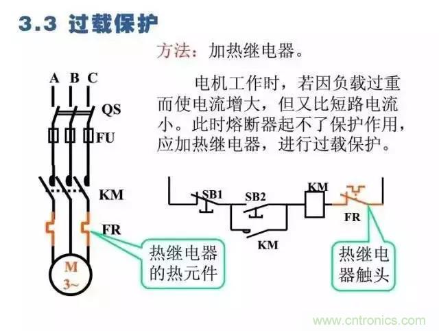 二次回路圖都懂了嗎？3分鐘幫你搞清楚！