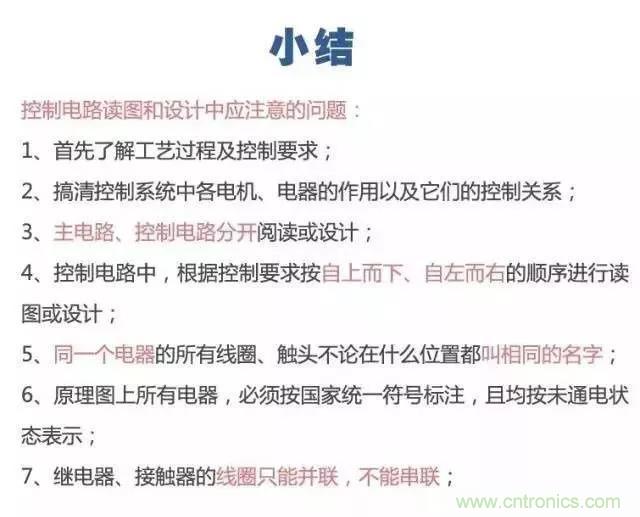 二次回路圖都懂了嗎？3分鐘幫你搞清楚！