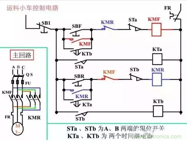 二次回路圖都懂了嗎？3分鐘幫你搞清楚！