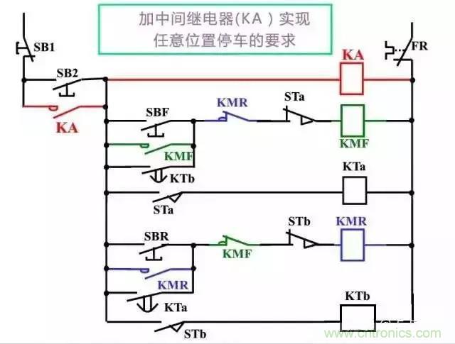 二次回路圖都懂了嗎？3分鐘幫你搞清楚！