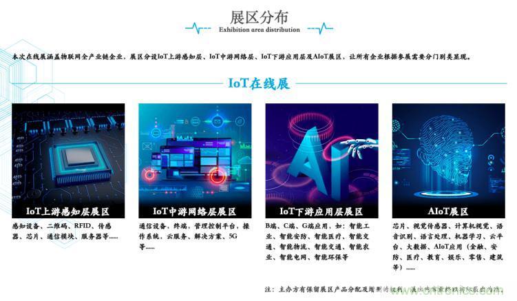 疫情變革線上模式，2020物聯(lián)網(wǎng)在線展震撼來襲！