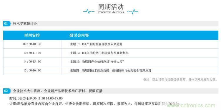 疫情變革線上模式，2020物聯(lián)網(wǎng)在線展震撼來襲！