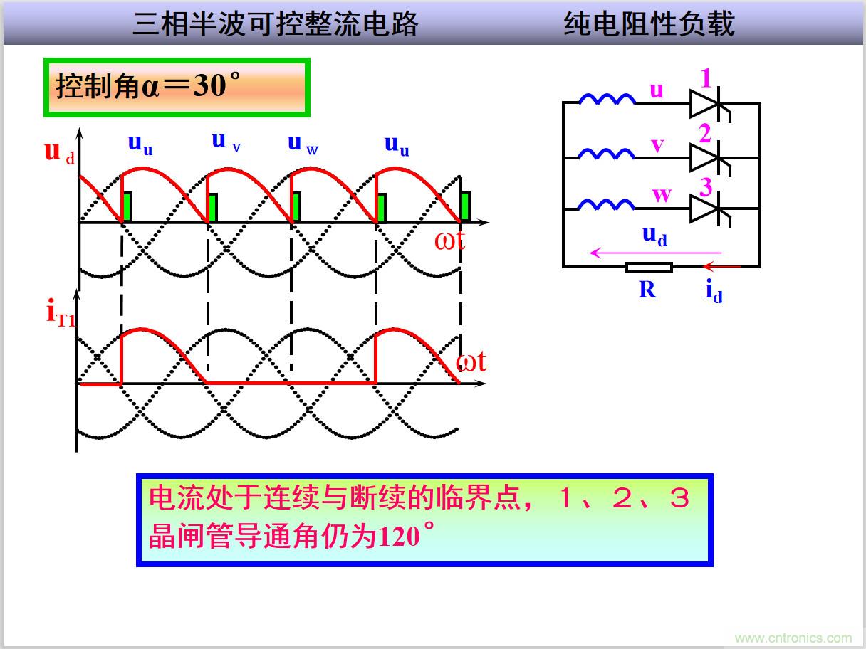 圖文講解三相整流電路的原理及計(jì)算，工程師們表示秒懂！